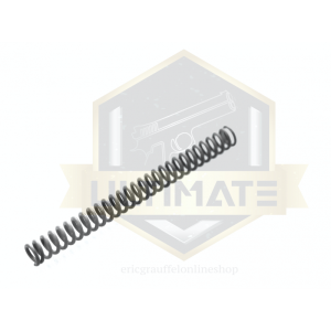 Ultimate Hammer Spring do CZ